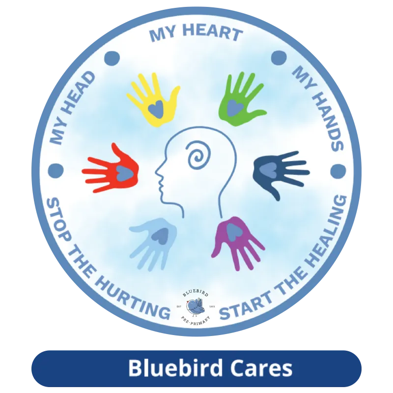 Bluebird Cares emblem featuring colourful hands representing My Head, My Heart and My Hands, with the message “Stop the hurting, start the healing.”